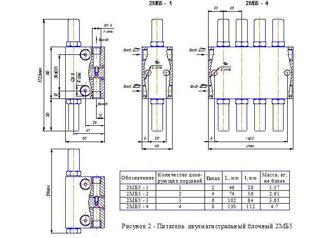 Габаритные размеры двухмагистральных питателей 2МБ5 Габаритные размеры двухмагистральных питателей 2МБ5
