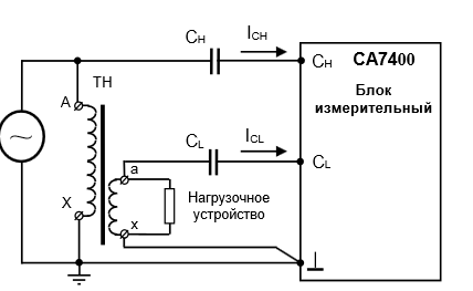 Схема подключения установки поверочной Схема подключения установки поверочной
