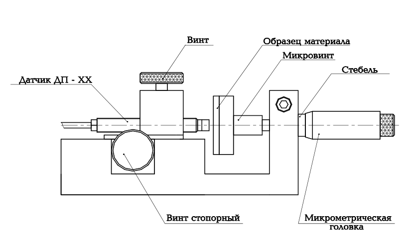 Схема общего вида механизма ПВТ 4.033 Схема общего вида механизма ПВТ 4.033