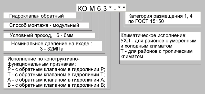 Структура условного обозначения Клапана КОМ-6.3 Структура условного обозначения Клапана КОМ-6.3