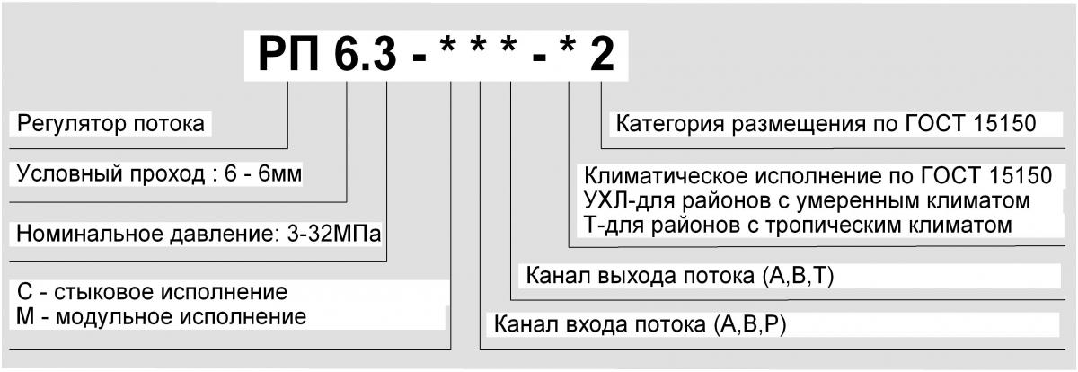 Условное обозначение при заказе