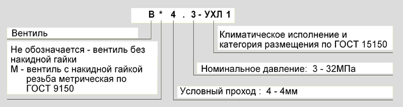 Структура условного обозначения Вентиля ВМ-4,3 Структура условного обозначения Вентиля ВМ-4,3