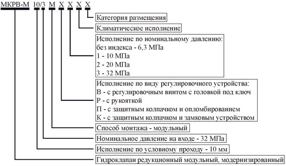 Условное обозначение при заказе Условное обозначение при заказе