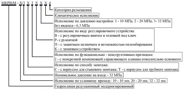 Условное обозначение МКРВ-М Х/3 Условное обозначение МКРВ-М Х/3