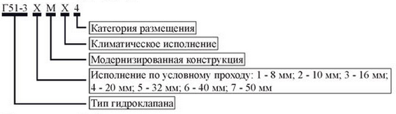 Маркировка при заказе гидроклапана Г51-3 Маркировка при заказе гидроклапана Г51-3