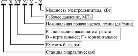 Маркировка при заказе Станции СГ Маркировка при заказе Станции СГ