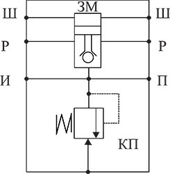 Схема гидравлическая Блока 1КД80 Схема гидравлическая Блока 1КД80