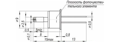 Схема габаритных и установочных размеров Фотодиода УФД-05 Схема габаритных и установочных размеров Фотодиода УФД-05
