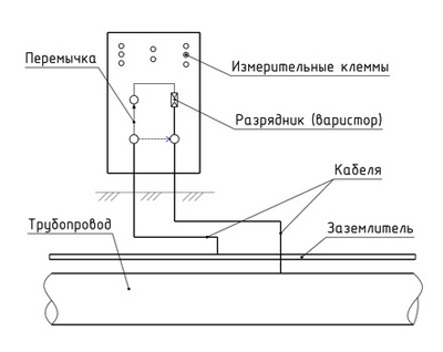 Схема подключения Устройства УЗЗ Схема подключения Устройства УЗЗ