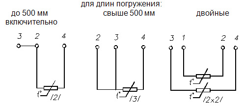 Схемы соединений внутренних проводников Соединения внутренних проводников