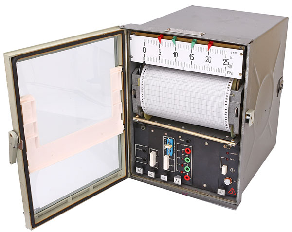Путь прибор. Самописец РП-160. Прибор РП-160. Прибор самопишущий рп160-09. Прибор РП-160-09.
